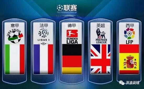 在团队中的